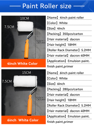 Herramienta de pintura de pared soportada por ODM Material de pincel de algodón para aplicaciones personalizadas