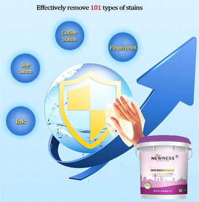 20KG Volumen GOOD Interior Emulsión de pintura de látex Barniz para revestimiento de edificios de Changzhou