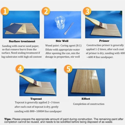 20KG/BUCKET Polyurethane Eco-friendly Wood Varnish Paint para muebles de larga duración