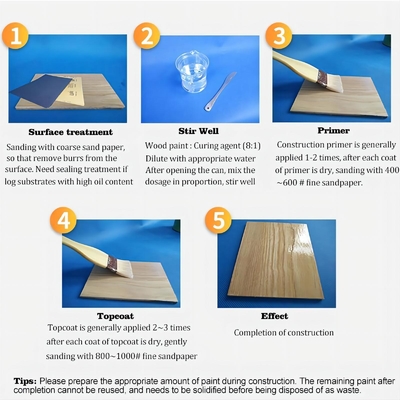 Pintura de manchas de madera con temperatura de distorsión térmica ≥ 280 °C y vida útil de 12 meses
