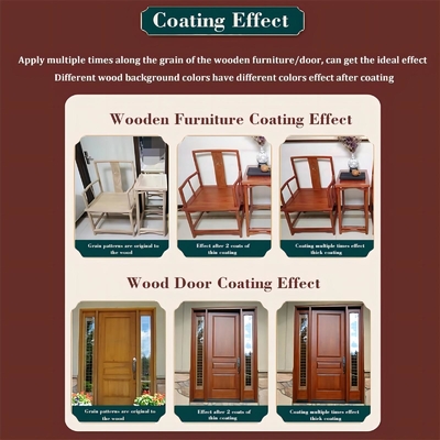 Pintura para muebles de madera con temperatura de distorsión térmica C ≥ 280 y número CAS 67763-03-5